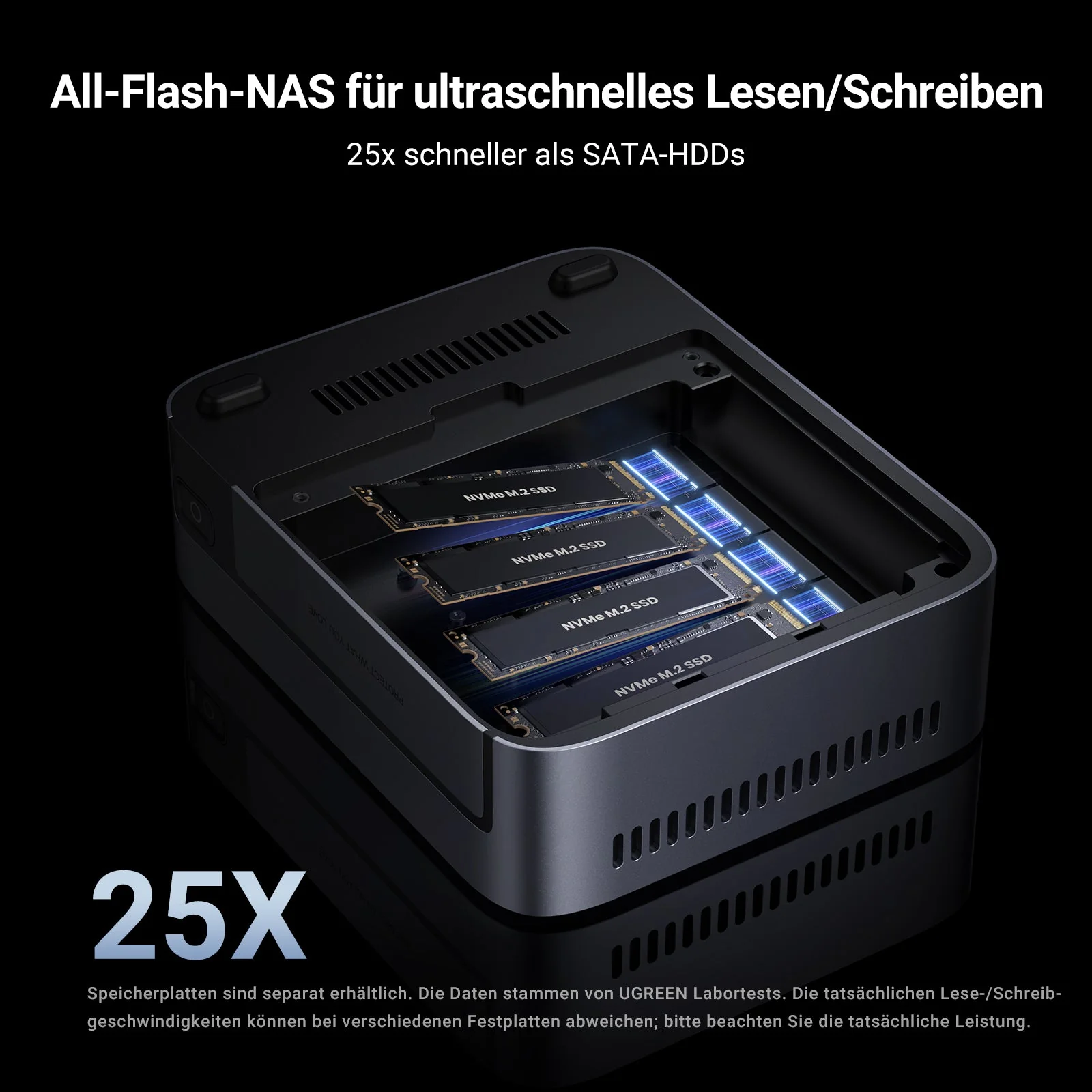 UGREEN NASync DXP480T Plus - Image 3