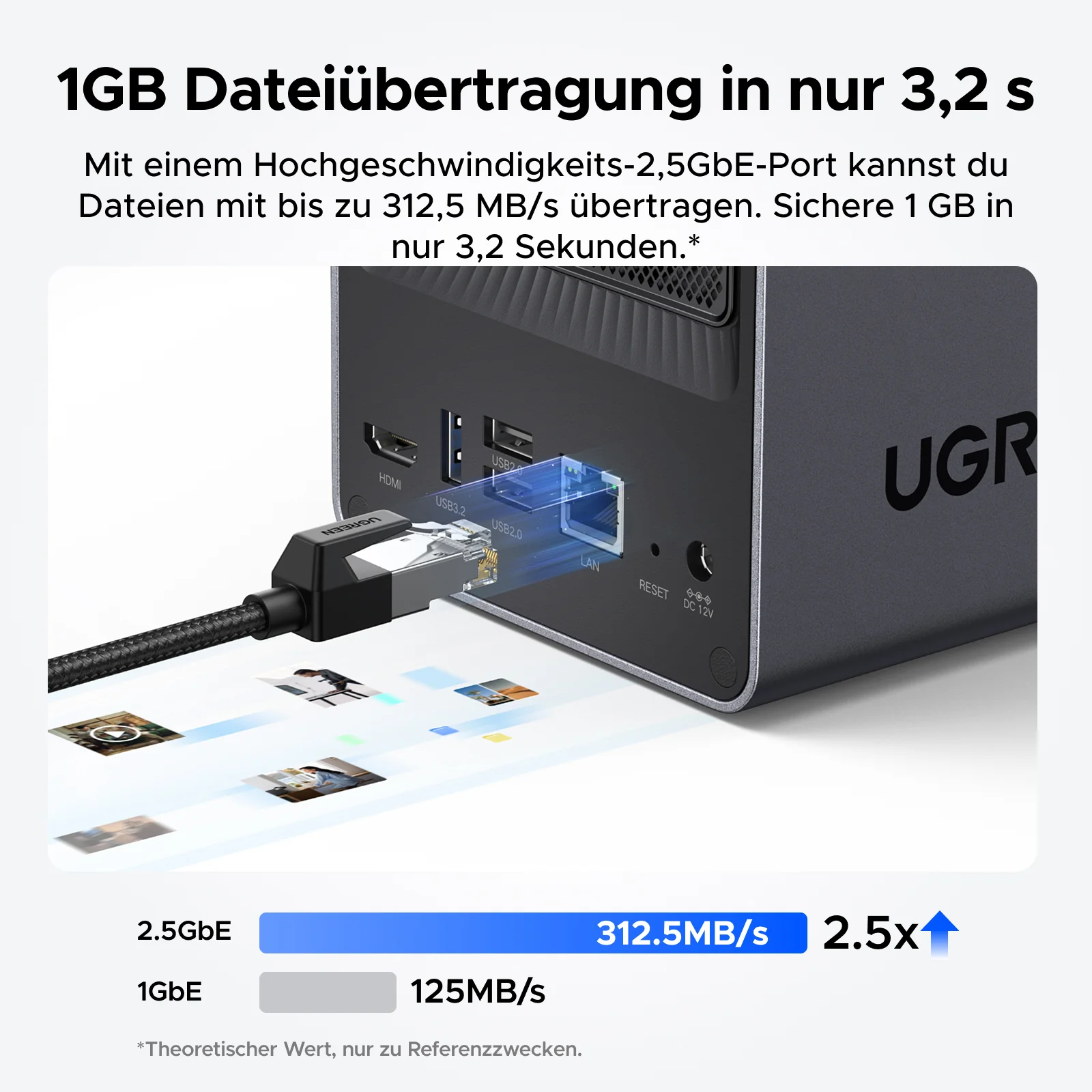UGREEN NASync DXP2800 2-Bay (Refurbished) - Image 9